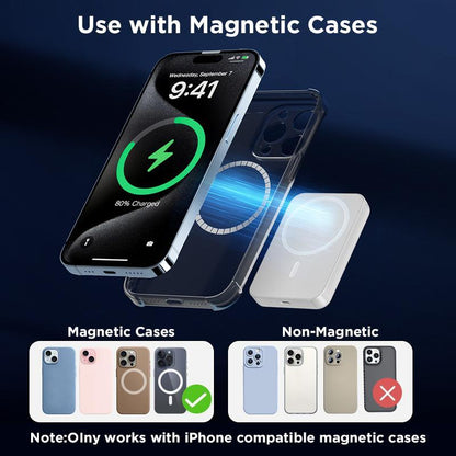 Magnetic Wireless Power Bank 5000Mah, Magsafe-Compatible Portable Charger, up to 15W Wireless Charging, USB-C PD up to 20W, Slim Mini Battery Pack for Iphone 12–17 & Qi Android Devices (Ring Included)